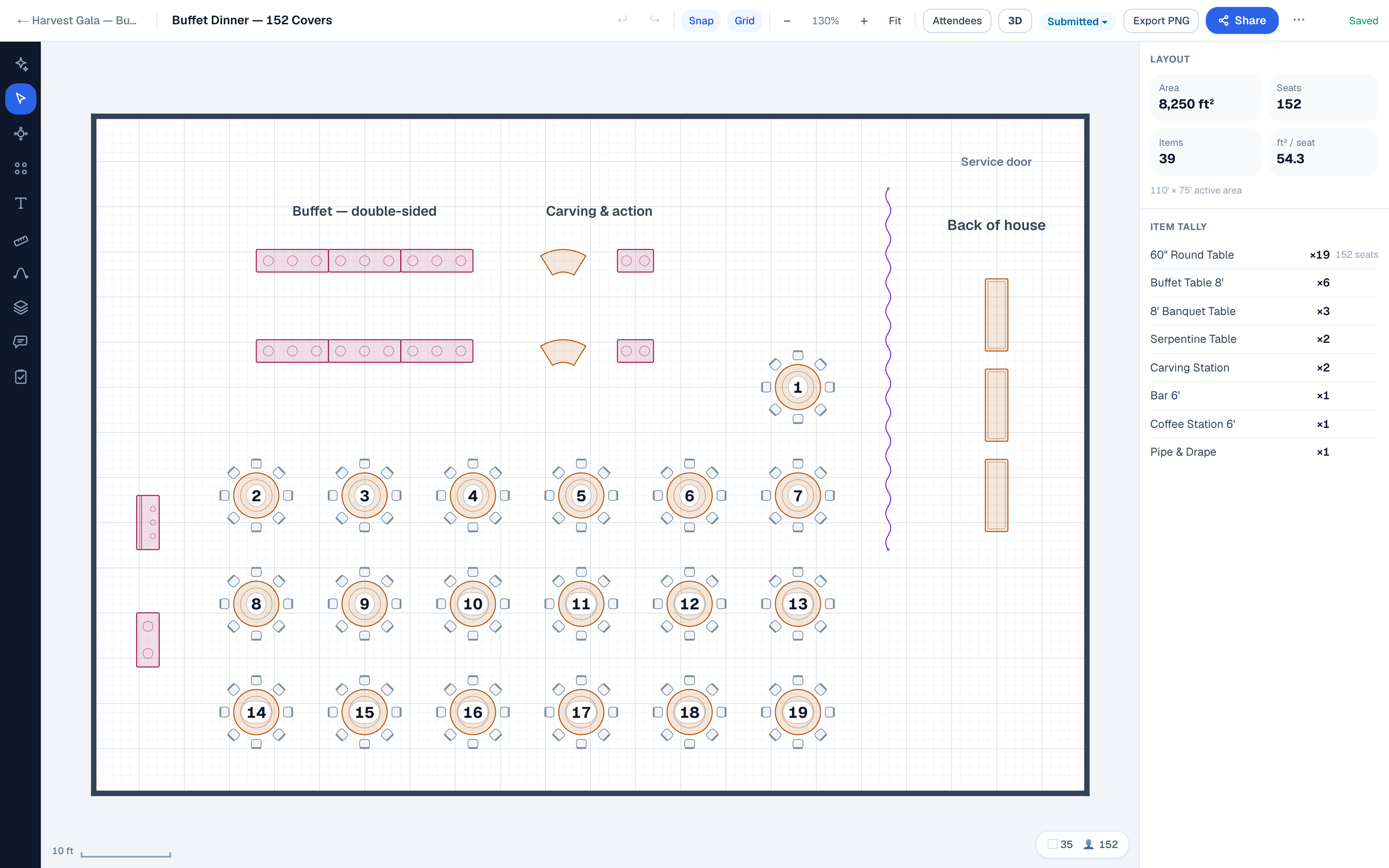 EventDiagram editor showing a catered dinner: two double-sided buffet lines of three 8′ banquets each, serpentine and carving action stations, 19 numbered rounds of 8, bar and coffee stations on the far wall, and a pipe-and-drape-screened back-of-house with three prep tables by the labeled service door