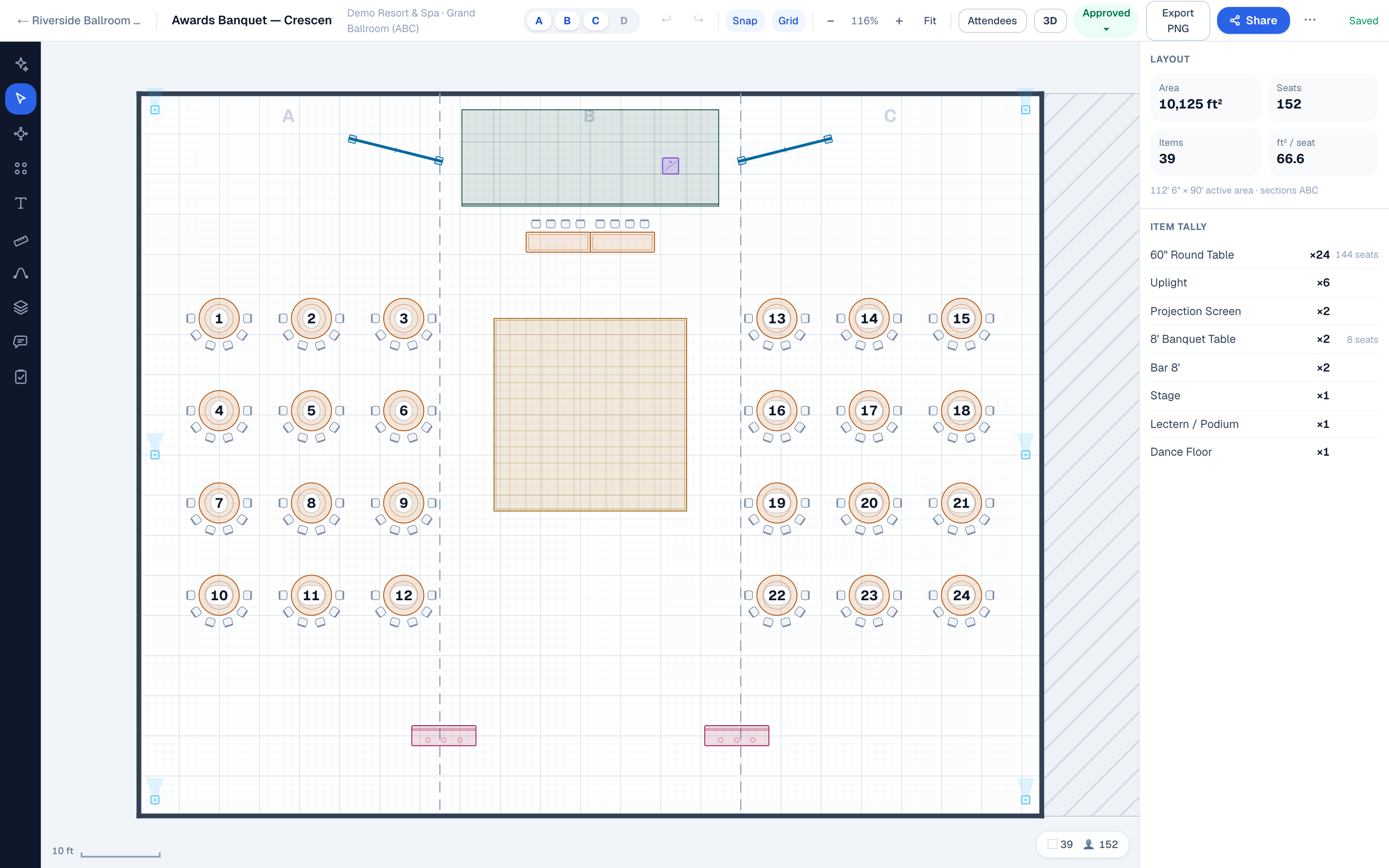 EventDiagram editor showing an awards banquet in the Demo Resort & Spa Grand Ballroom: Salons A–C active with airwall dashes and section D excluded, 24 numbered crescent rounds of six facing the stage, lectern, two angled projection screens, head table, dance floor, two back bars, and uplights — the layout panel reading 10,125 sq ft and 152 seats, status Approved